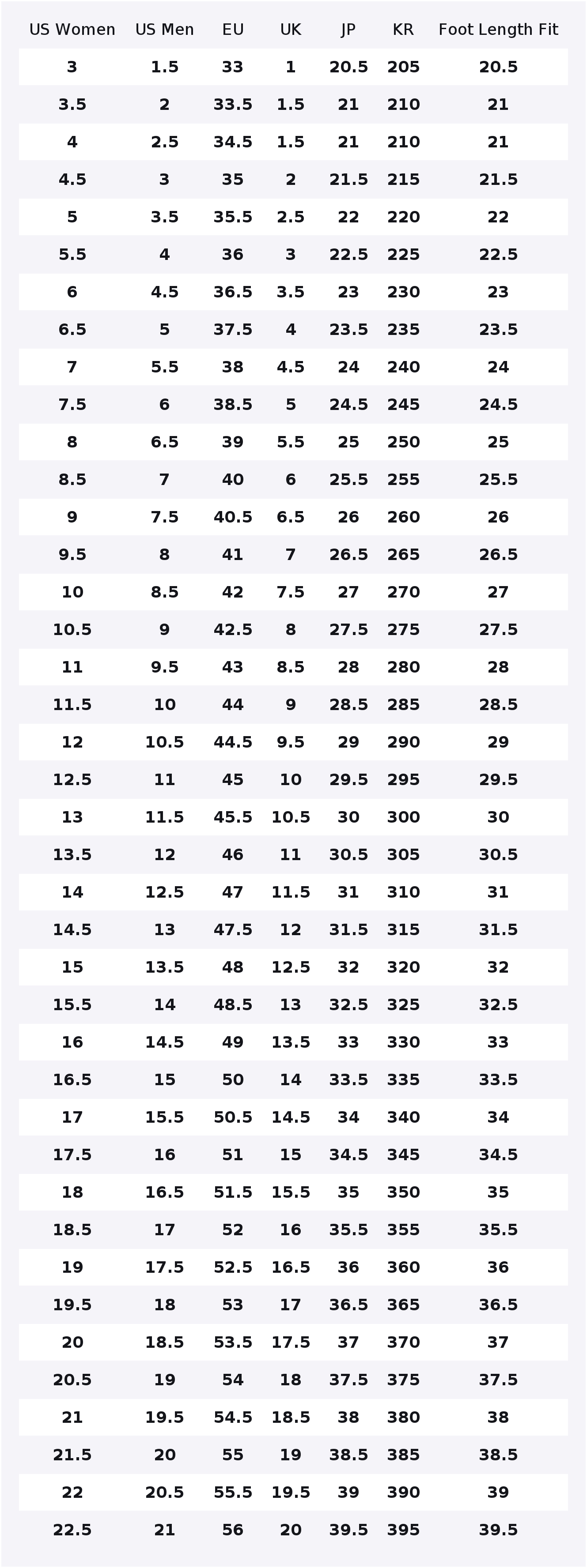 Chaussures de course Nike Air  - Nike Shoes Air Max 270 avis et prix